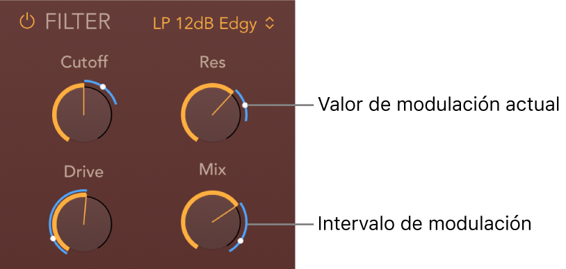 Ilustración. Parámetros de filtro de PhatFX con indicadores de posición de la modulación actual y el intervalo de modulación de color azul.