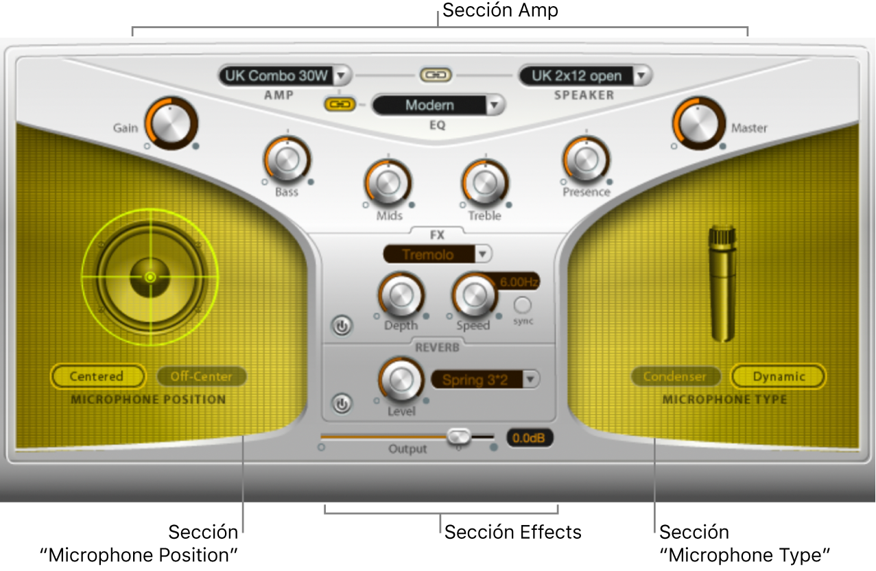 Ilustración. Ventana Guitar Amp Pro, que muestra las principales áreas de la interfaz.