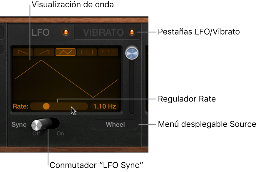 Ilustración. Parámetros de LFO y Vibrato de Retro Synth.