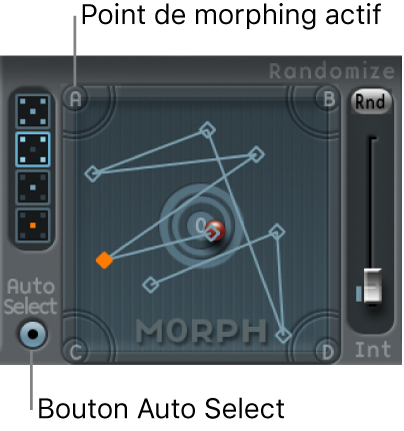 Figure. Pad Morph avec point de morphing actif et bouton Auto Select.
