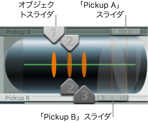 図。弦のオブジェクト。