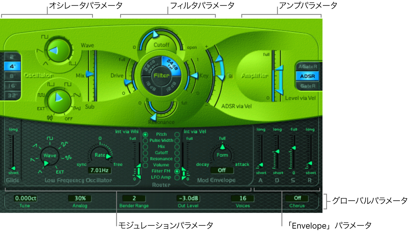 図。メインのインターフェイス領域が表示されたES1のウインドウ。