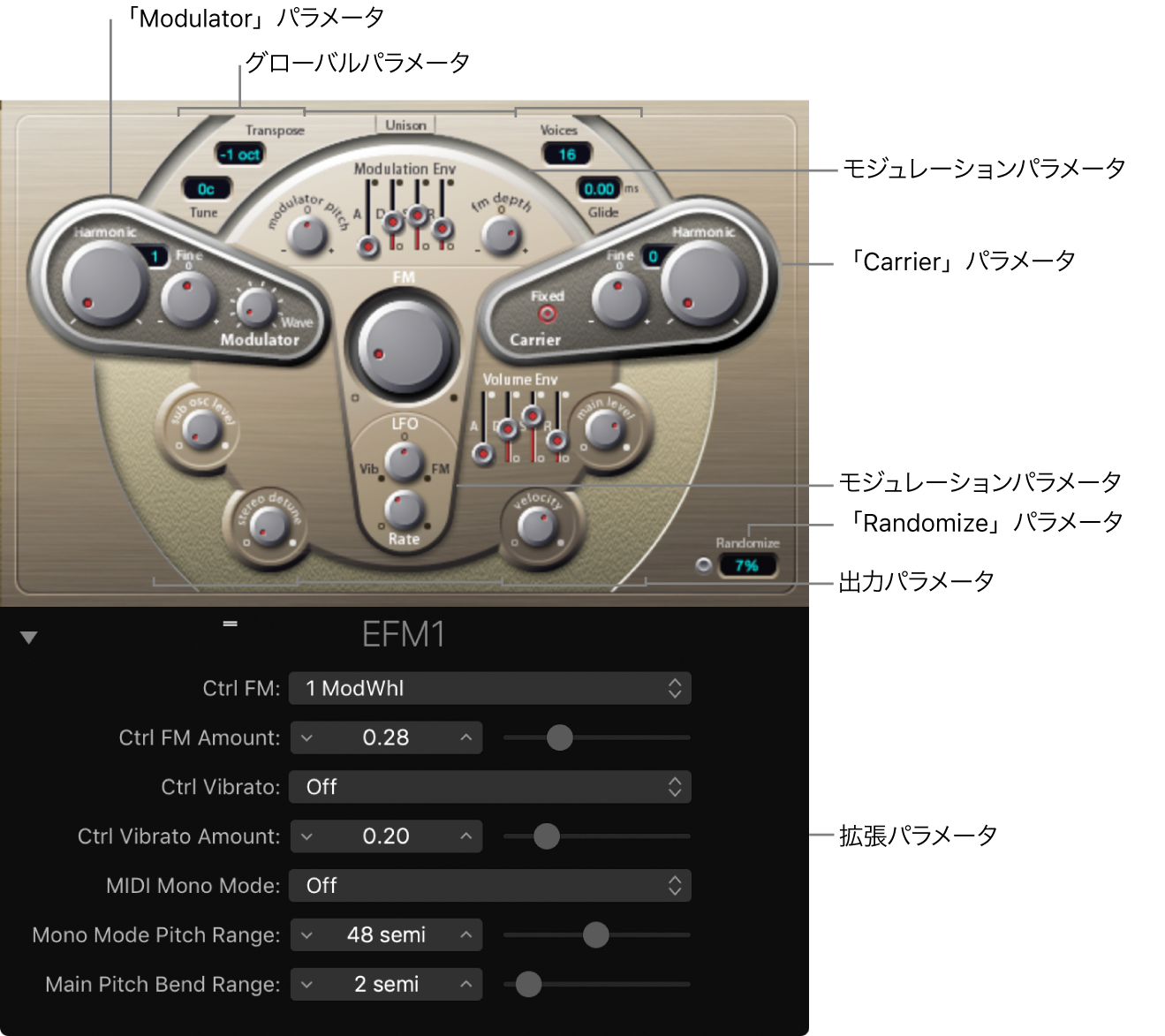 図。メインのインターフェイス領域が表示されたEFM1のウインドウ。