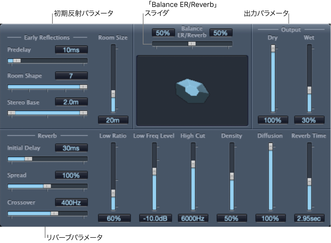 図。PlatinumVerbウインドウ。主なパラメータ領域が表示されている。