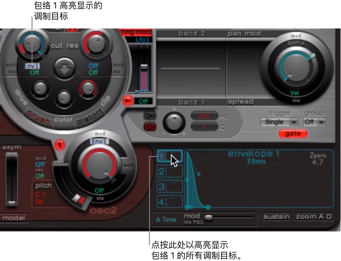 图。包络显示和调制目标。
