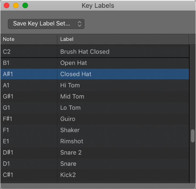 Abbildung. Fenster „Key Labels“ mit Beschriftung der Tastennamen und Drum-Namen.