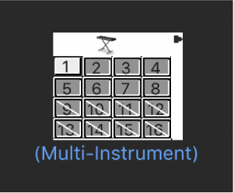 Abbildung. Objekt für Multi-Instrumente mit ausgewählten, aktivierten und entfernten Subkanälen