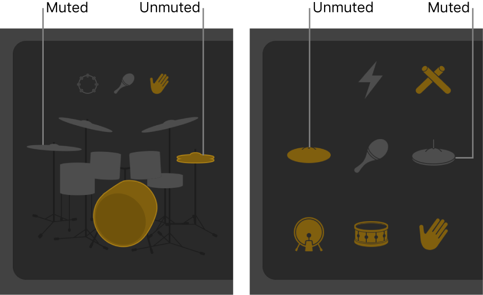 Figure. Muted and unmuted kit pieces in the Drummer Editor.