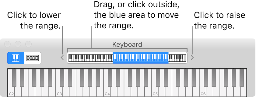 Figure. Onscreen keyboard.