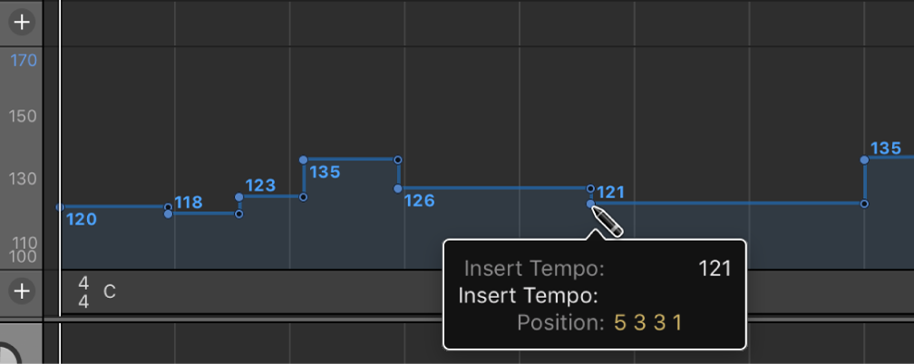 Figure. Inserting tempo change event with Pencil tool.
