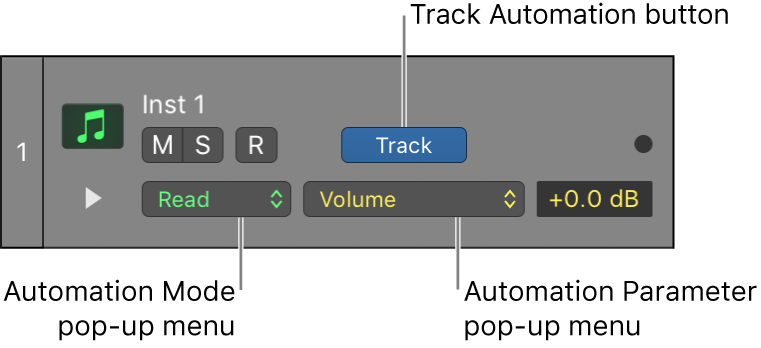 Figure. Showing available Automation Parameter pop-up menu in a track header.
