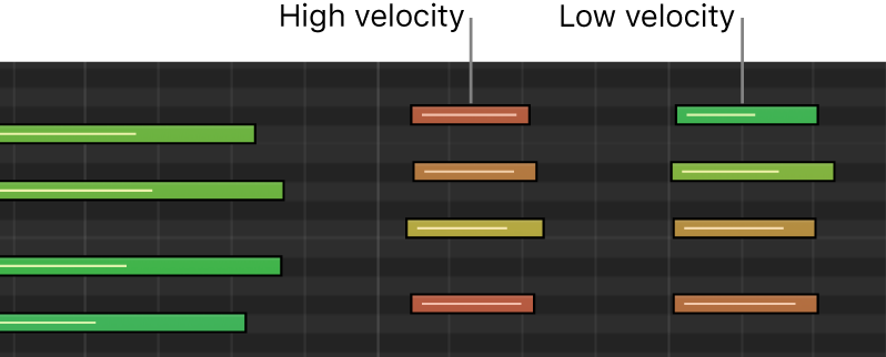 Figure. Different vote velocities indicated by colors in Piano Roll Editor.