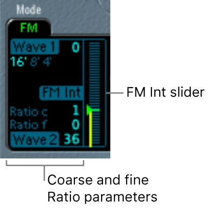 Figure. FM Mode Oscillator parameters.