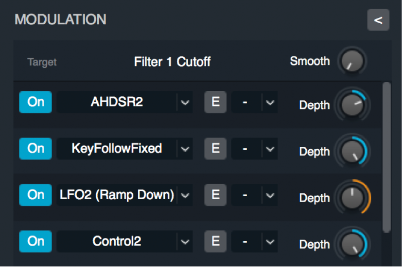 Figure. Modulation rack.