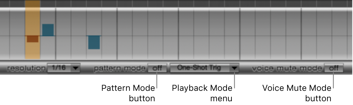 Figure. Pattern, Playback, and Voice Mute mode controls.