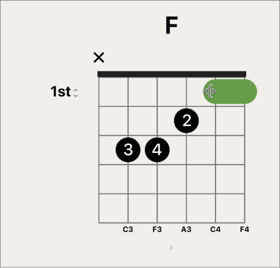 Figure. Barre on chord grid.