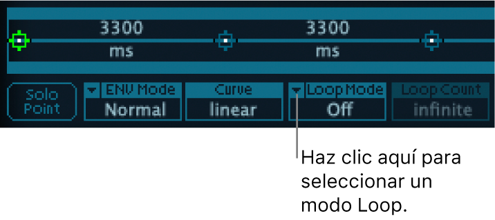 Ilustración. Parámetro “Loop Mode” de la envolvente vectorial.