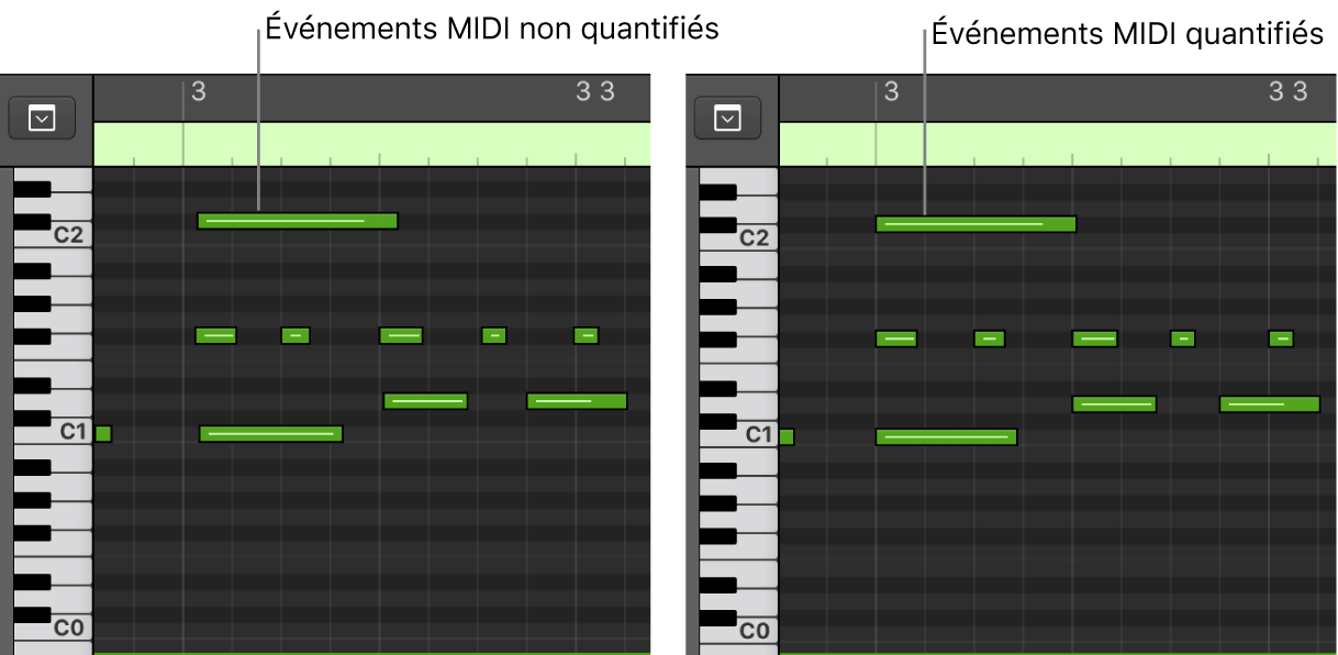 Figure. Événements MIDI sans quantification puis quantifiés dans l’éditeur de partition défilante.