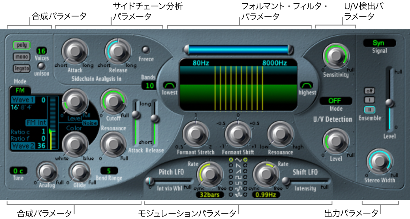 図。メインのインターフェイス領域が表示されたEVOC 20 PolySynthのウインドウ。