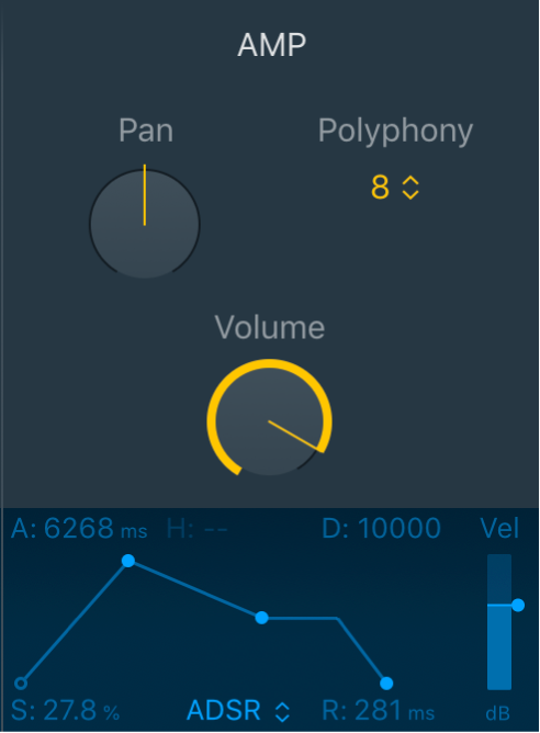 図。Quick SamplerのAmpパラメータ。