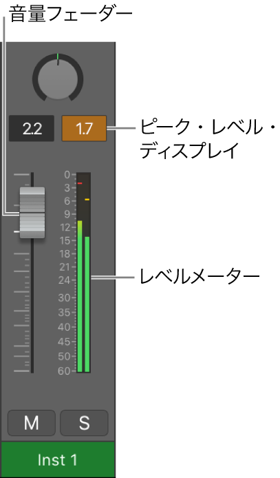 Logic Proのピーク レベル ディスプレイと信号のクリッピング Apple サポート