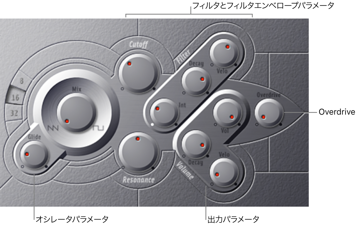図。メインのインターフェイス領域が表示されたES Mのウインドウ。