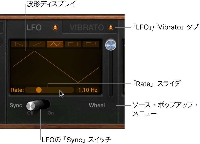 図。Retro SynthのLFO/ビブラートパラメータ。