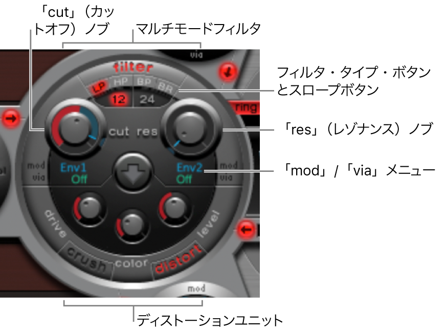 図。フィルタセクション。