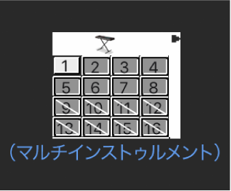 図。サブチャンネルを選択、有効化、および削除したマルチインストゥルメントオブジェクト。