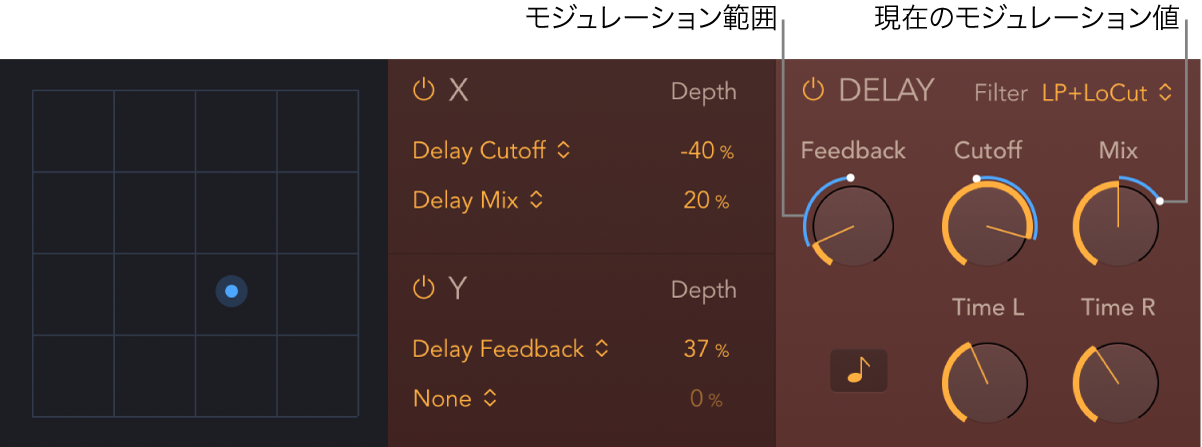 図。StepFXのXYパッドとディレイパラメータ。青色のインジケータはモジュレーションの範囲と現在のモジュレーションの位置を示しています。