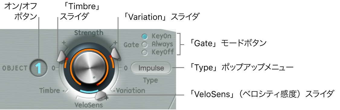 図。「Type」メニューが表示されたオブジェクトパラメータ。