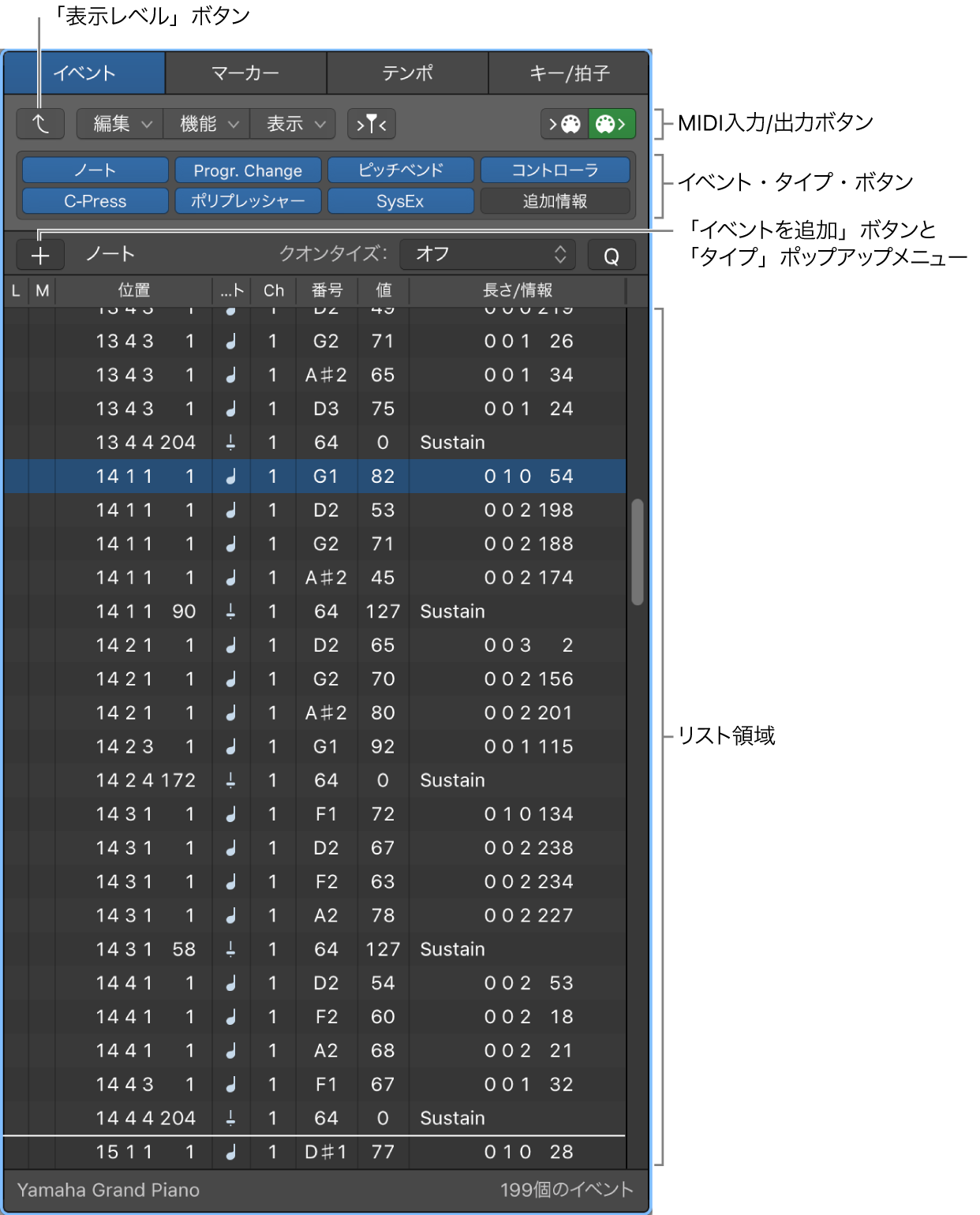 図。イベントリスト。