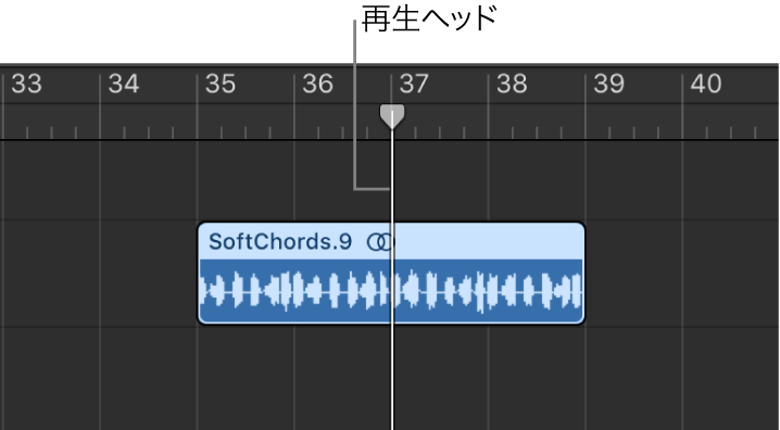 図。再生ヘッドを使ってトラック領域のリージョンを分割する。