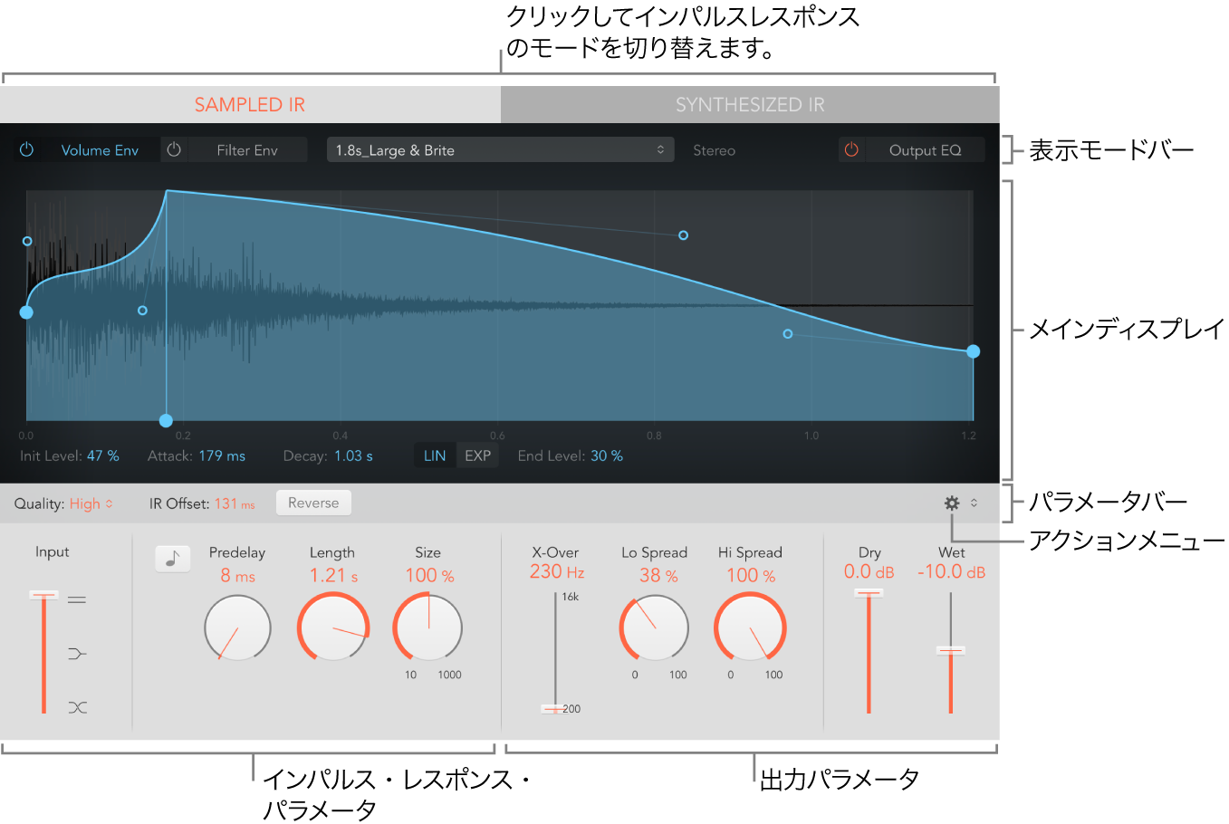 図。Space Designerウインドウ。主なインターフェイス領域が表示されている。