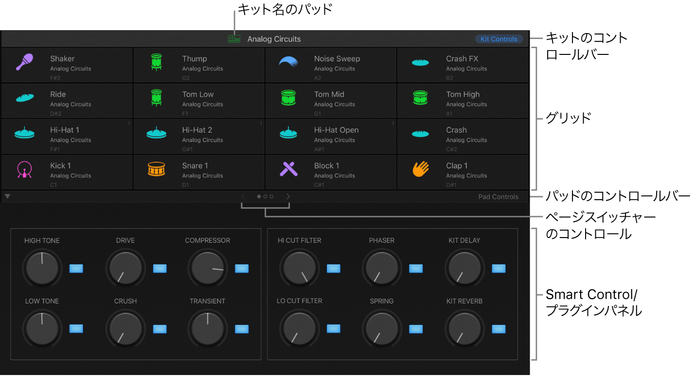 図。Drum Machine Designerのインターフェイス。