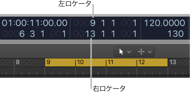 図。LCDの左右のロケータ位置。
