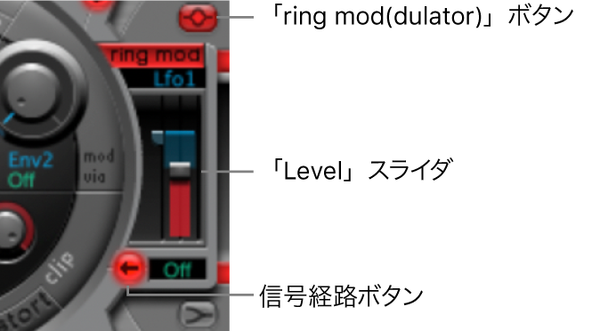 図。リングモジュレータ。