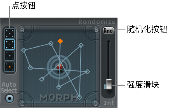 图。“变形”面板，图中显示了“点”按钮和随机化参数。