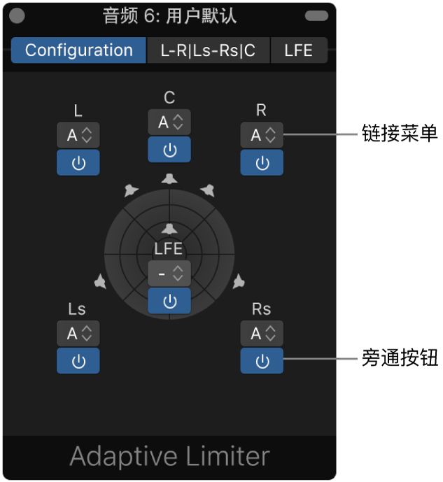 图。多通道插件的“配置”标签。