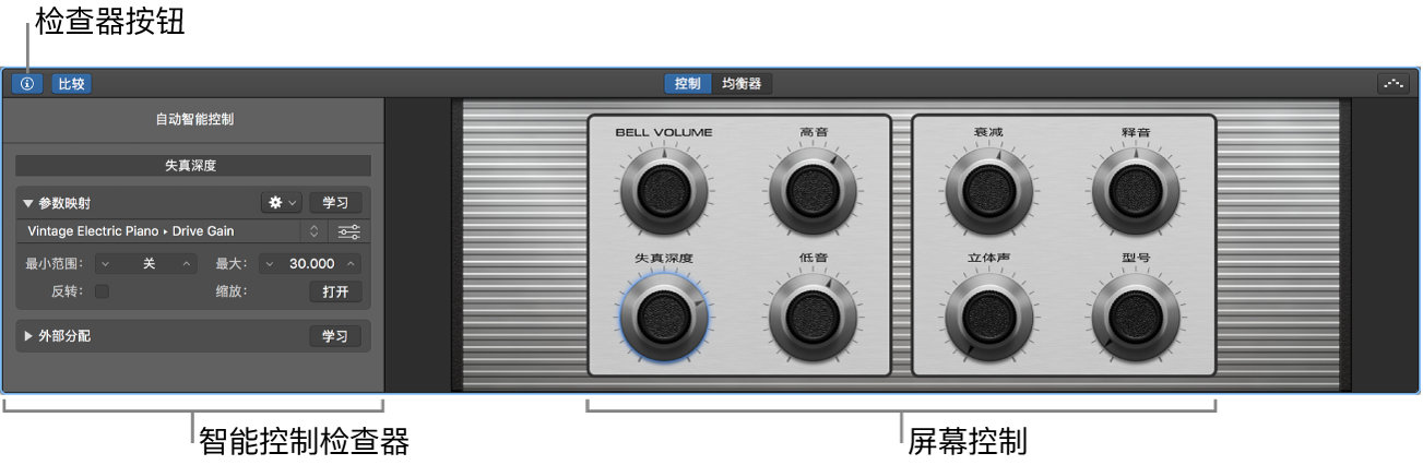 图。显示屏幕控制和检查器的智能控制面板。