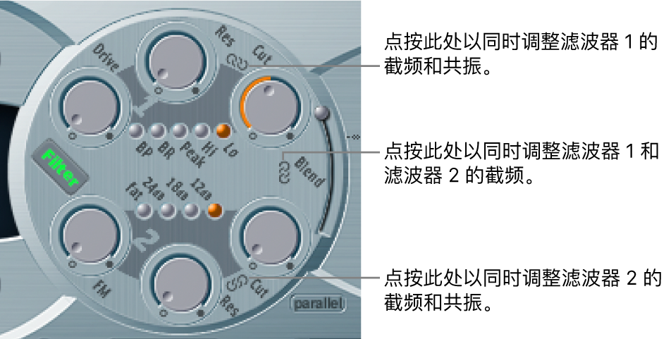 图。滤波器参数，在参数和滤波器（允许同时控制多个参数）之间显示链条图标。