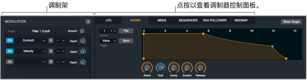 图。调制部分，显示调制架、调制器控制面板按钮以及 AHDSR 控制面板。