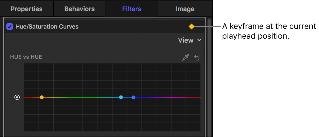 Informationsfenster „Filter“ mit einem Keyframe im Filter „Farbton-/Sättigungskurven“