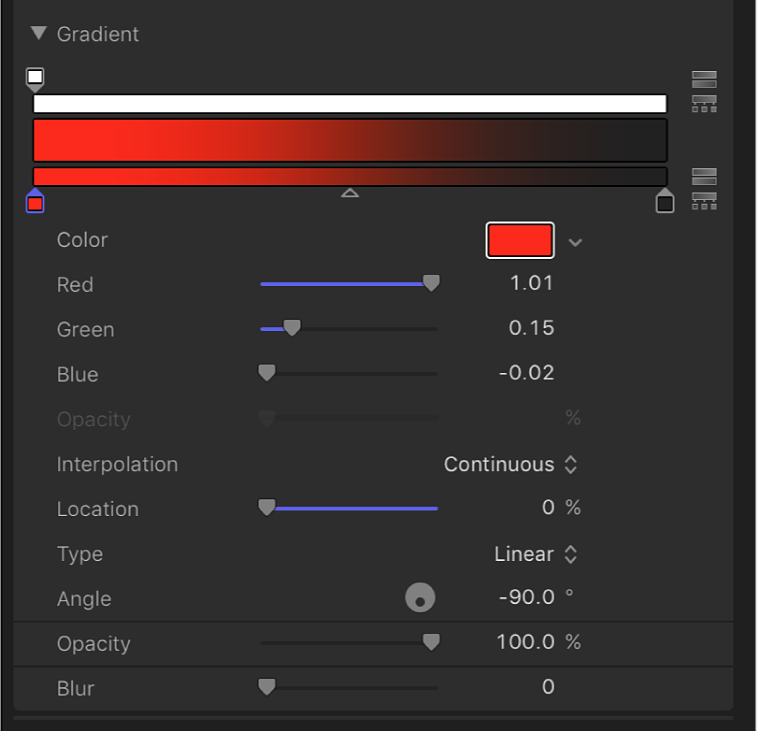 The gradient controls