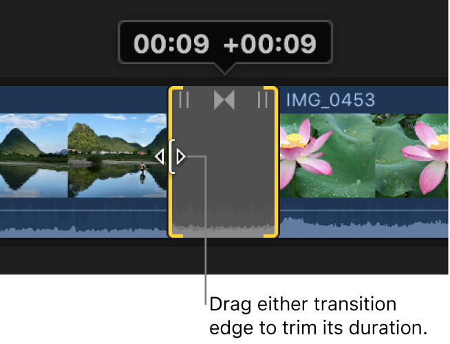 トランジションの端。トランジションの継続時間を変更するためにドラッグされている