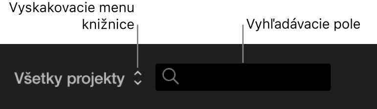 Vyskakovacie menu Knižnica a vyhľadávacie pole