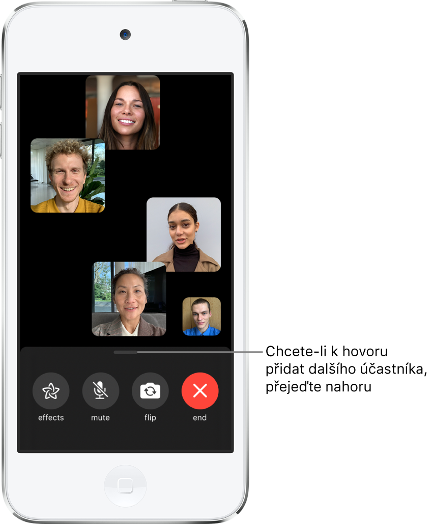 Skupinový hovor FaceTime s pěti účastníky včetně iniciátora; každý účastník se zobrazuje na samostatné dlaždici. U dolního okraje obrazovky jsou umístěné ovládací prvky efektů, vypnutí zvuku, převrácení a ukončení.