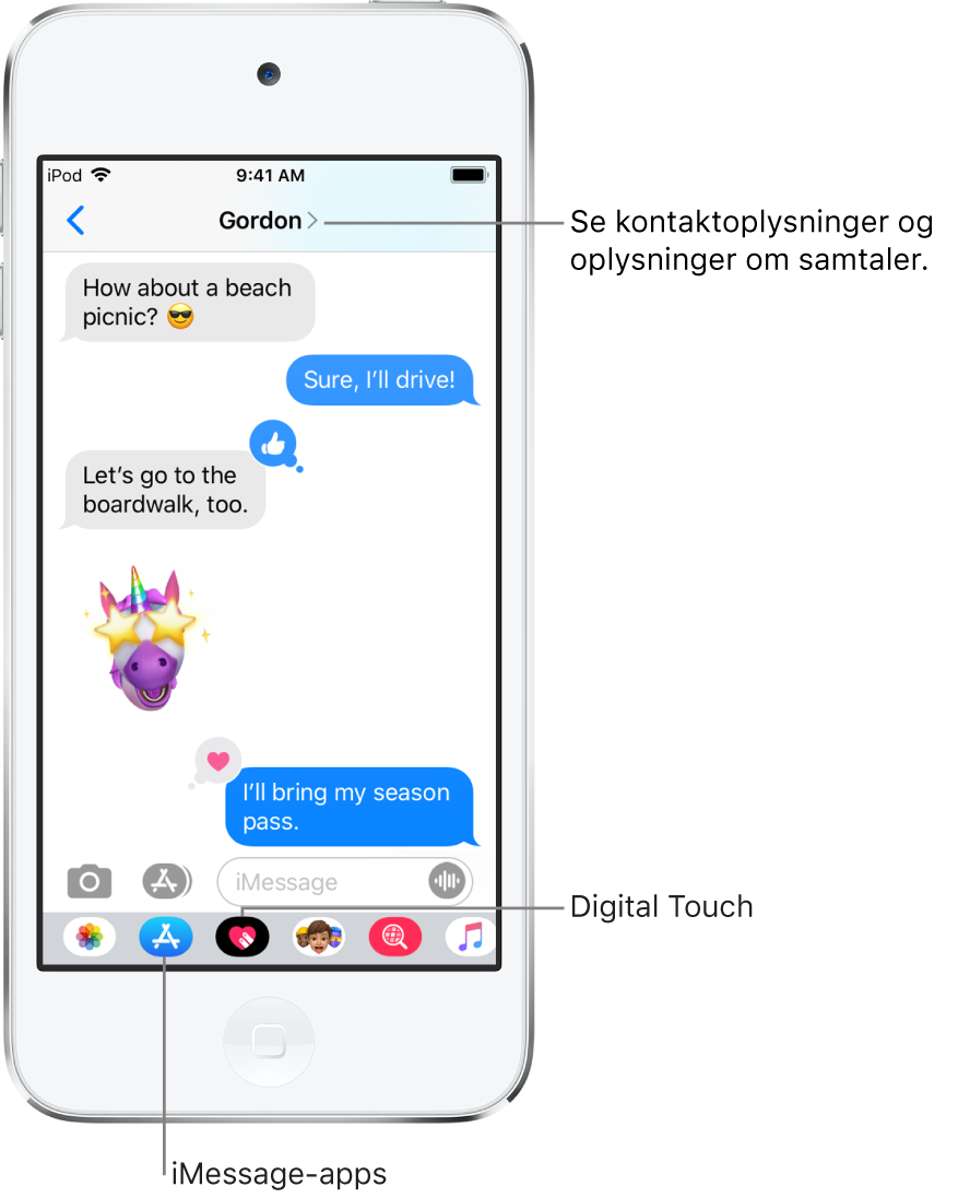 En samtale i Beskeder. Langs toppen ses fra venstre mod højre knappen Tilbage og navnet på den person, du sender beskeder til. I midten ses de beskeder, der er sendt og modtaget i løbet af samtalen. Langs bunden ses fra venstre mod højre appknapperne Fotos, Butikker, #billeder, Musik, Digital Touch og iMessage.