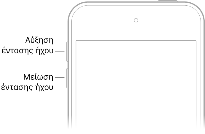 Το πάνω τμήμα της πρόσοψης του iPhone με τα κουμπιά αύξησης και μείωσης έντασης ήχου πάνω αριστερά.