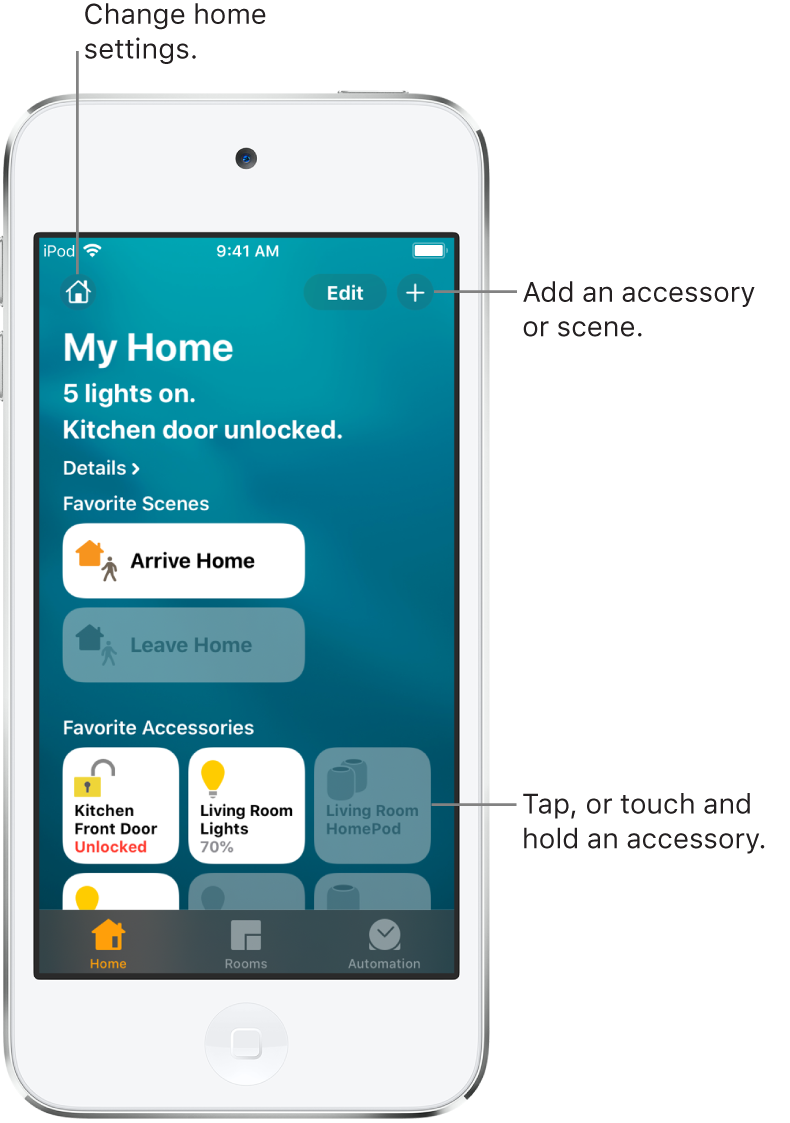 The home tab, showing scenes and accessories that have been marked as favorites. A summary of the home’s status is also shown. Other tabs across the bottom are Rooms and Automation.
